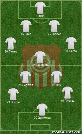 C Independiente Petrolero Formation 2016