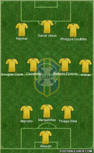 Brazil Formation 2016