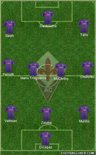 Fiorentina Formation 2016