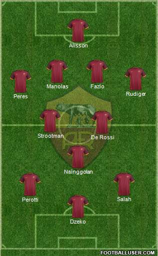 AS Roma Formation 2016