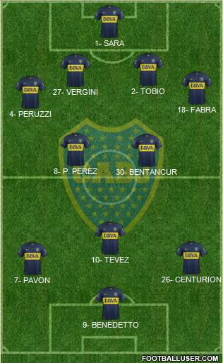 Boca Juniors Formation 2016