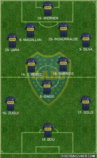 Boca Juniors Formation 2016