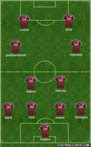 Burnley Formation 2016