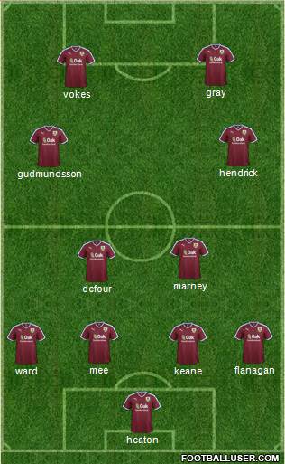 Burnley 4-1-4-1 football formation