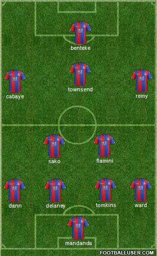 Crystal Palace 4-1-4-1 football formation