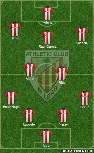 Athletic Club Formation 2016