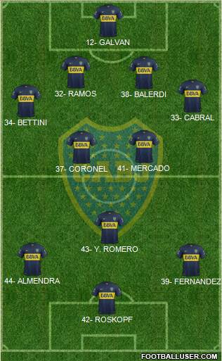 Boca Juniors Formation 2016