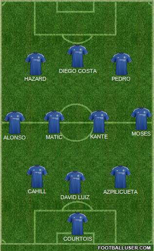 Chelsea Formation 2016