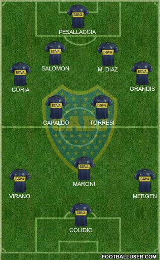 Boca Juniors Formation 2016