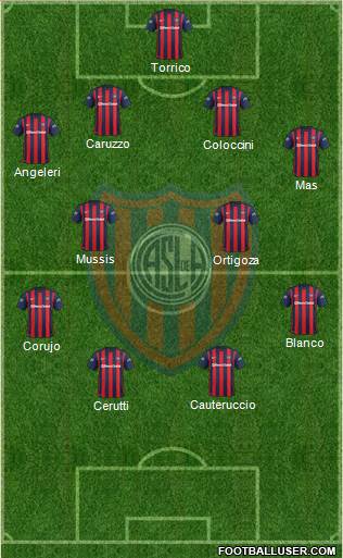 San Lorenzo de Almagro Formation 2016