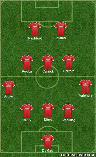 Manchester United Formation 2016