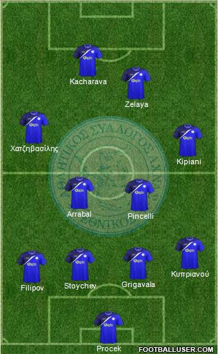 AS Ethnikos Achnas Formation 2016