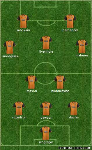 Hull City 4-2-2-2 football formation