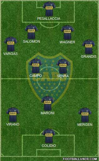 Boca Juniors Formation 2016