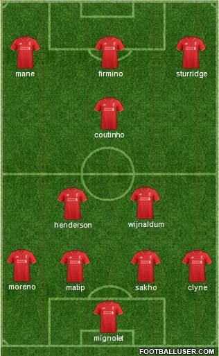 Liverpool Formation 2016