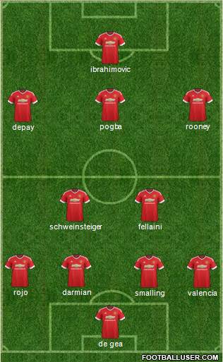 Manchester United Formation 2016