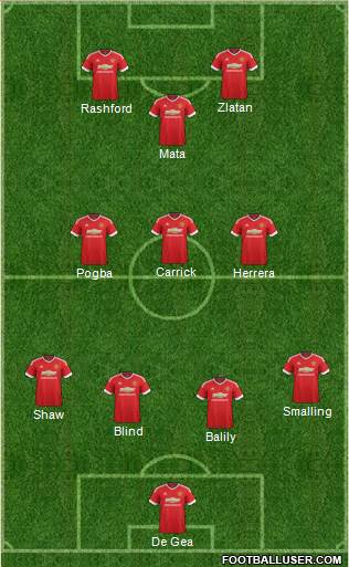 Manchester United Formation 2016
