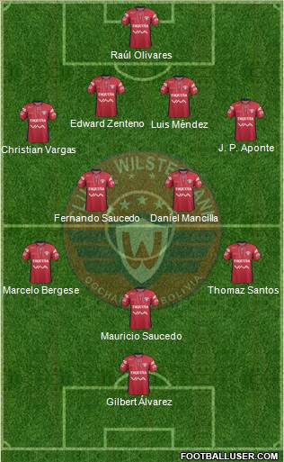 C Jorge Wilstermann Formation 2016