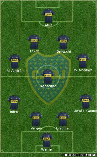 Boca Juniors Formation 2016