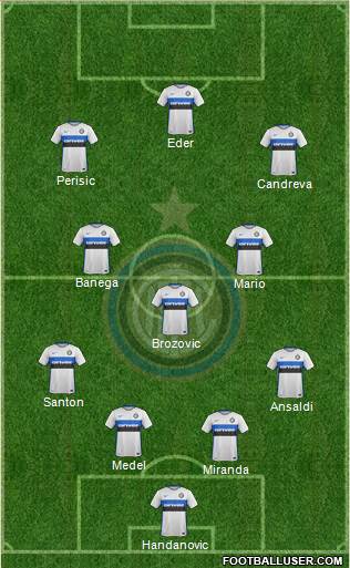 F.C. Internazionale Formation 2016