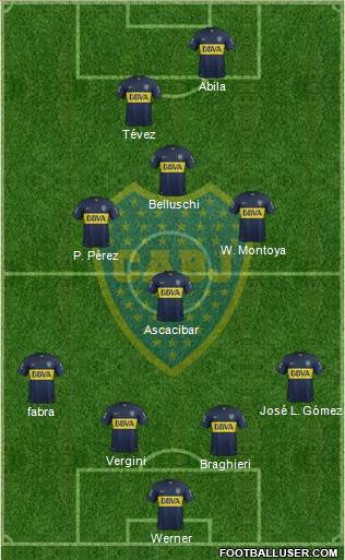 Boca Juniors Formation 2016