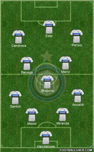 F.C. Internazionale Formation 2016