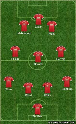 Manchester United Formation 2016