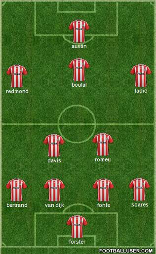 Southampton Formation 2016