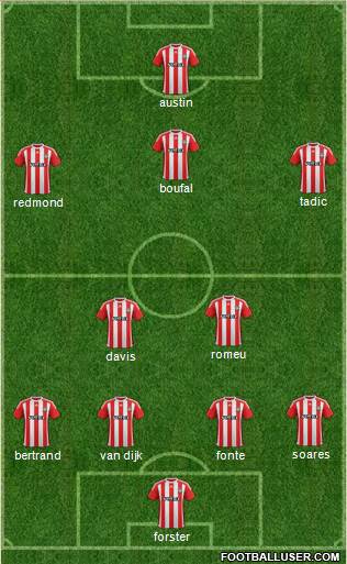 Southampton