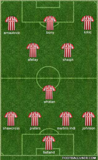 Stoke City 4-2-1-3 football formation