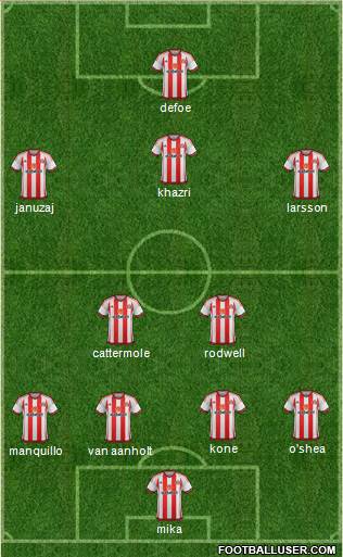 Sunderland Formation 2016
