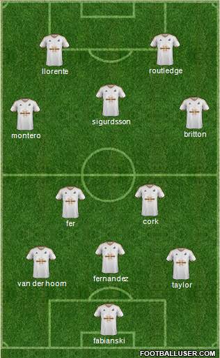 Swansea City Formation 2016