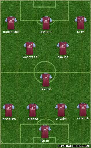 Aston Villa