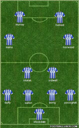 Brighton and Hove Albion