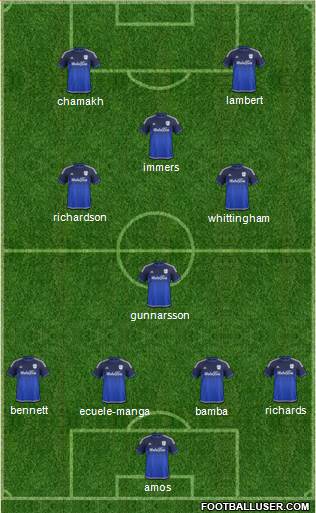 Cardiff City football formation