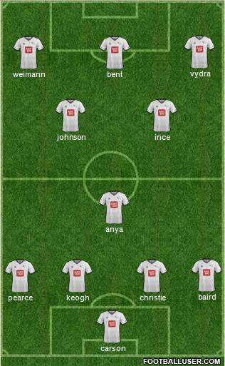 Derby County Formation 2016