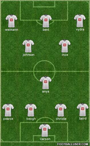 Derby County 4-3-1-2 football formation