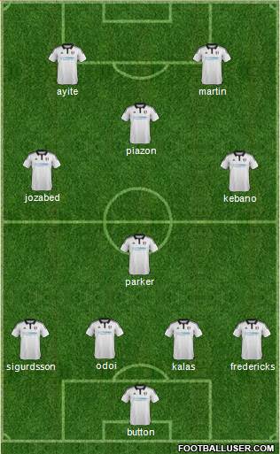 Fulham Formation 2016