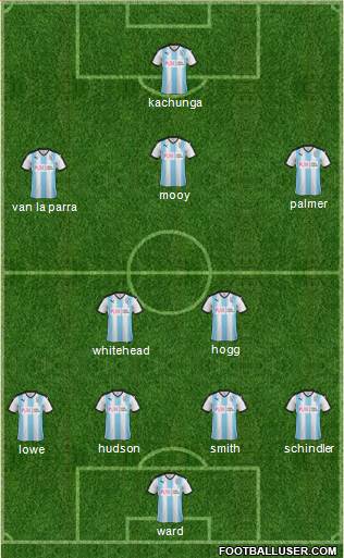 Huddersfield Town Formation 2016