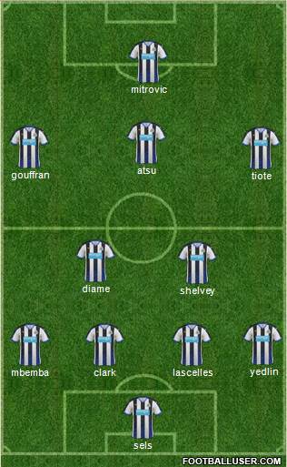 Newcastle United Formation 2016