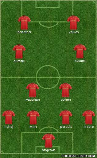 Nottingham Forest Formation 2016