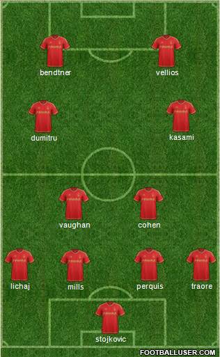 Nottingham Forest 3-5-2 football formation