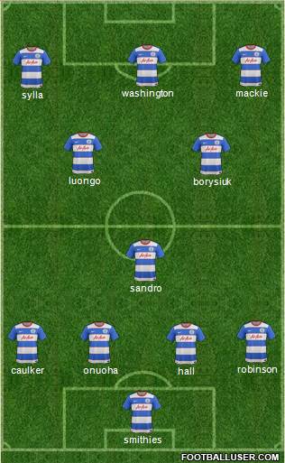 Queens Park Rangers Formation 2016
