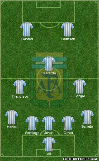 Argentina Formation 2016