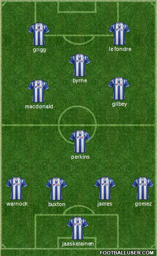 Wigan Athletic Formation 2016