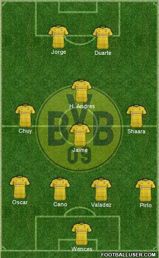 Borussia Dortmund Formation 2016