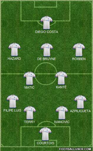 Chelsea Formation 2016