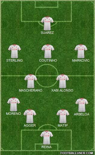 Liverpool Formation 2016