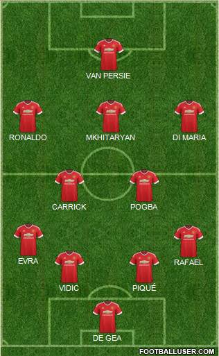 Manchester United Formation 2016