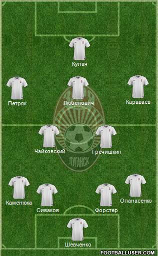 Zorya Lugansk Formation 2016
